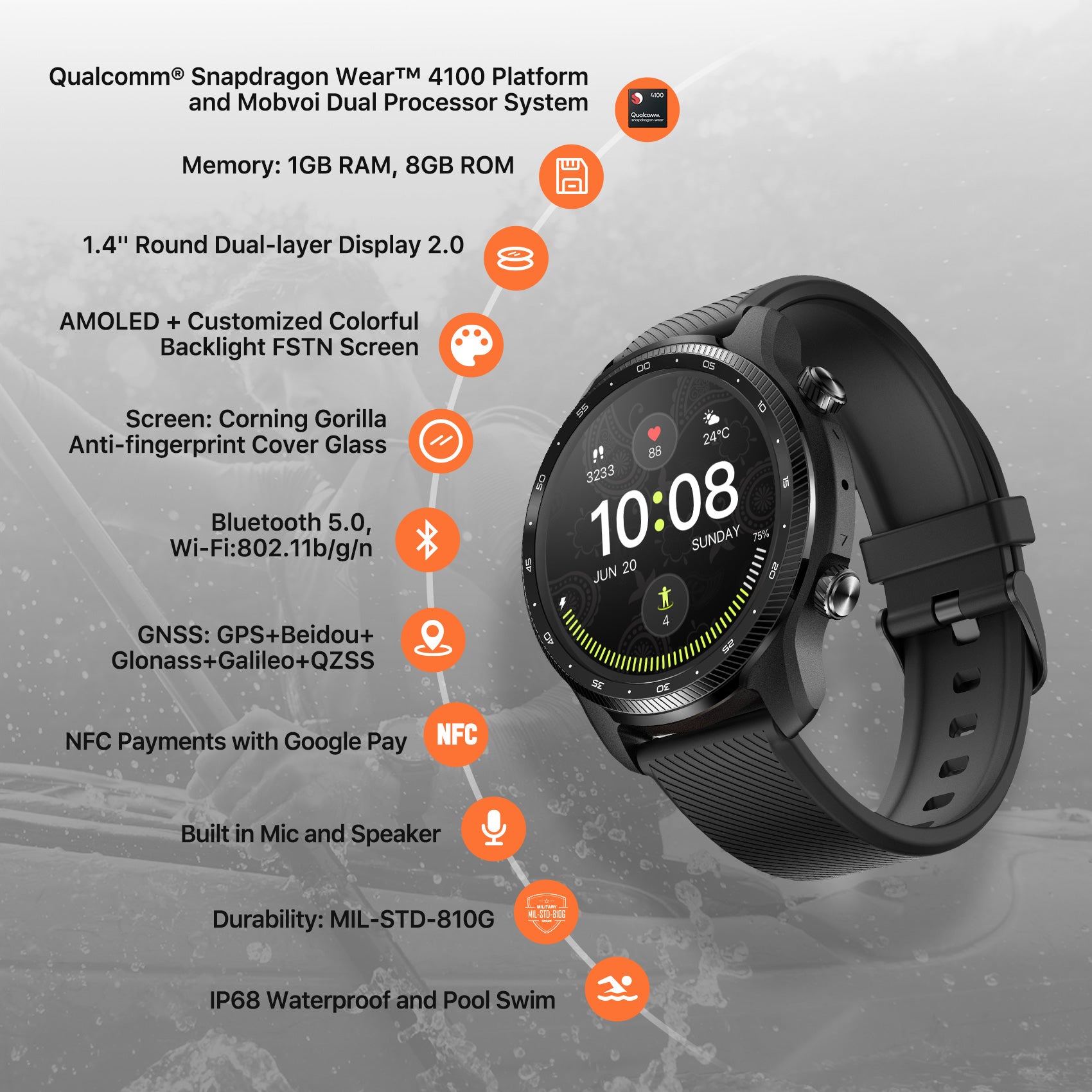 Global Ticwatch Pro 3 GPS Wear OS Google Smart Watch