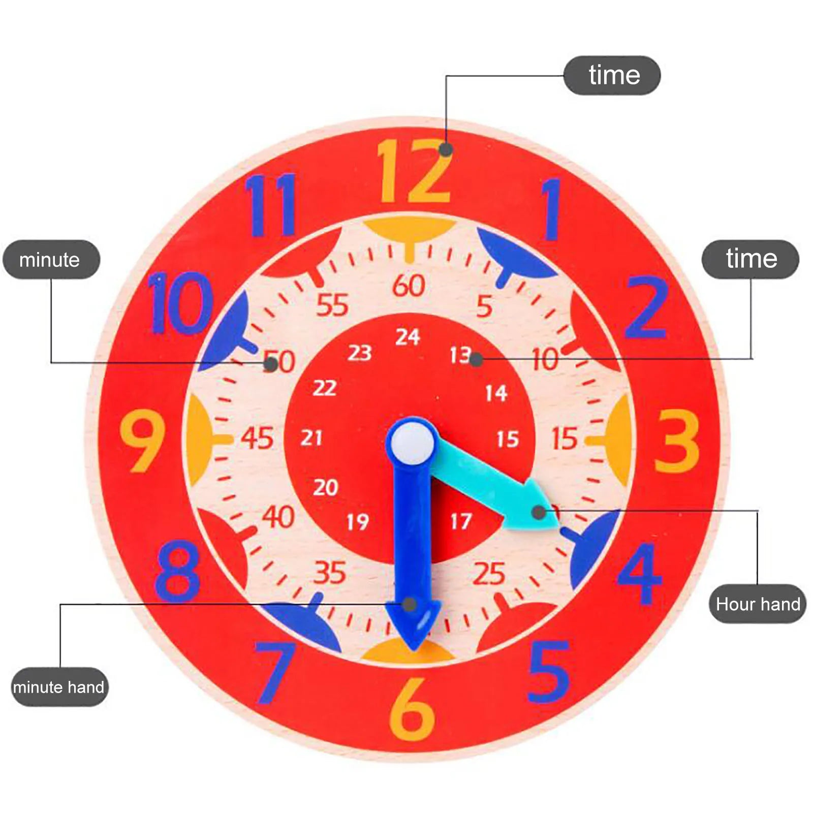 Children Montessori Wooden Clock Toys Hour Minute Second Cognition Colorful Clocks Toys For Kids Early Preschool Teaching Toys