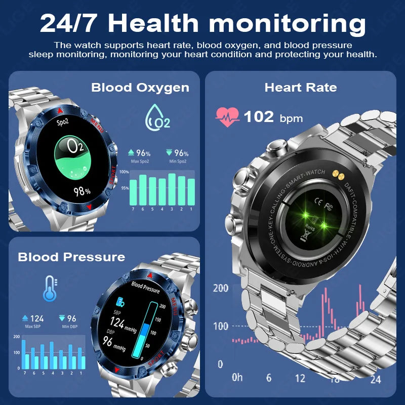 LIGE Men's Smartwatch with Bluetooth Call and Blood Pressure Monitor